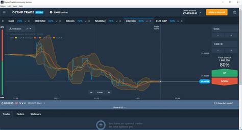 olymp trade for windows 10.